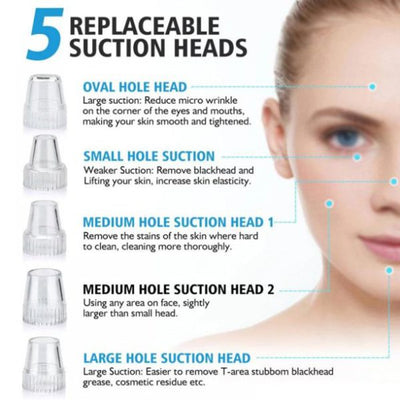 Electric Blackhead Suction Remover